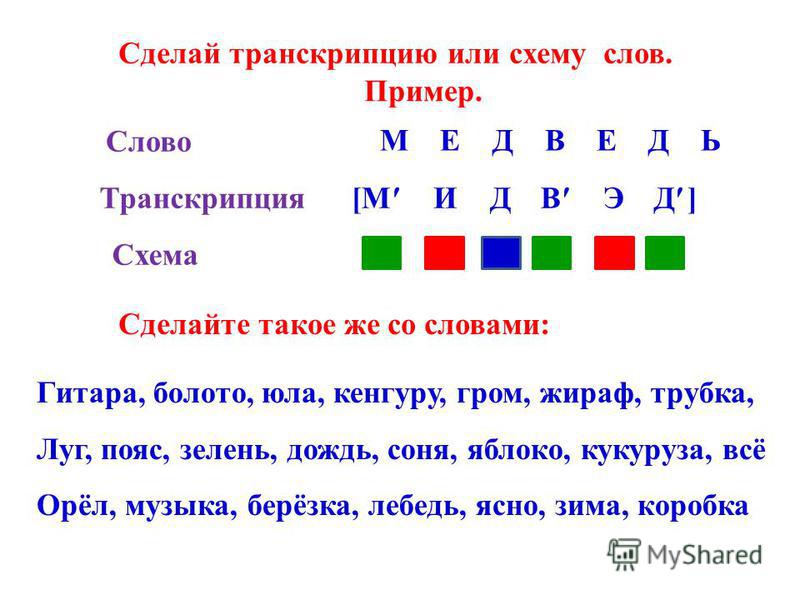 Твоей транскрипция. Транскрипция слова. Слово по транскрипции русский. Транскрипция слов 1 класс. Транскрипция в первом классе.