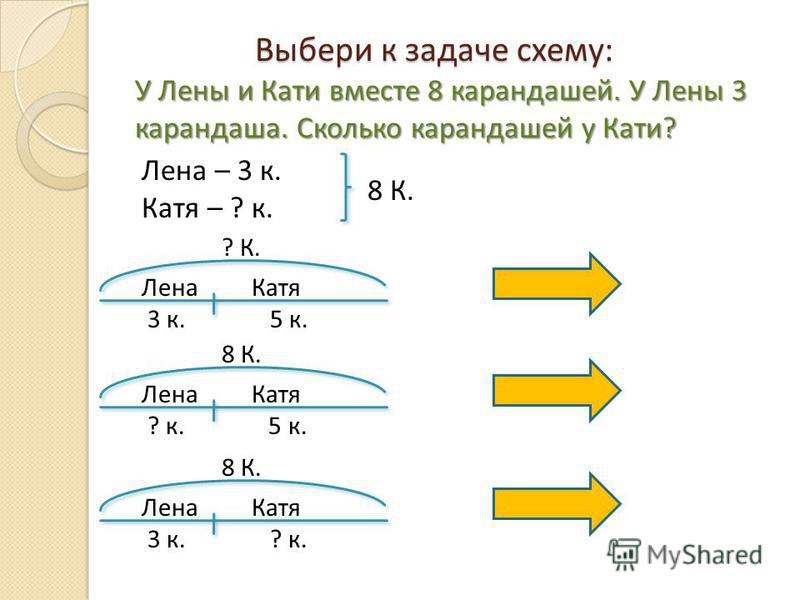 Задача со схемой 4 класс математика