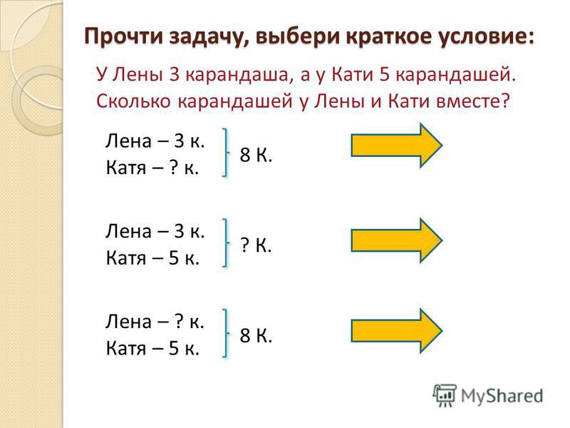 Условия задачи