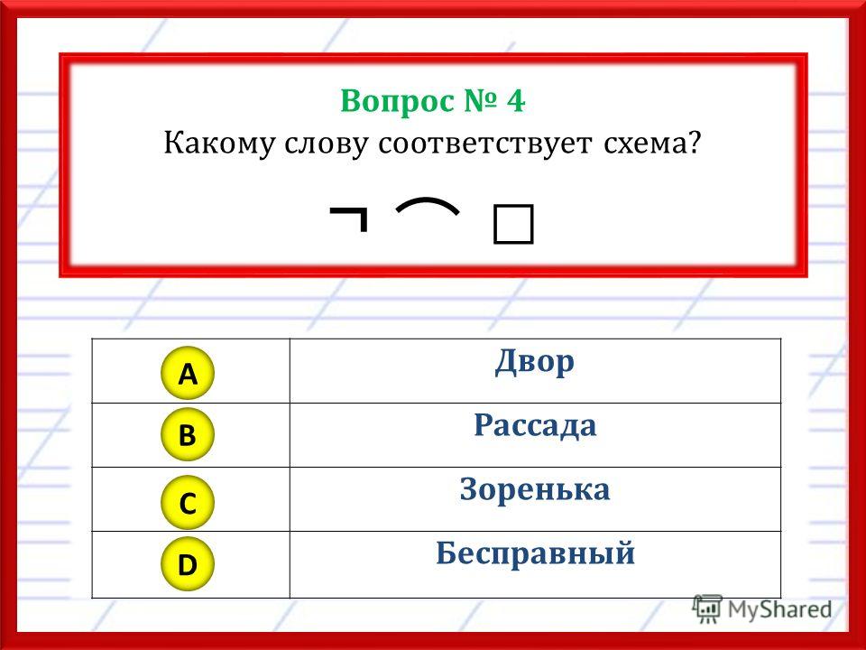 Состав слова записать. Слова по схемам. Слово которое соответствует схеме. Какие слова соответствуют схеме. Схемы слов по составу.