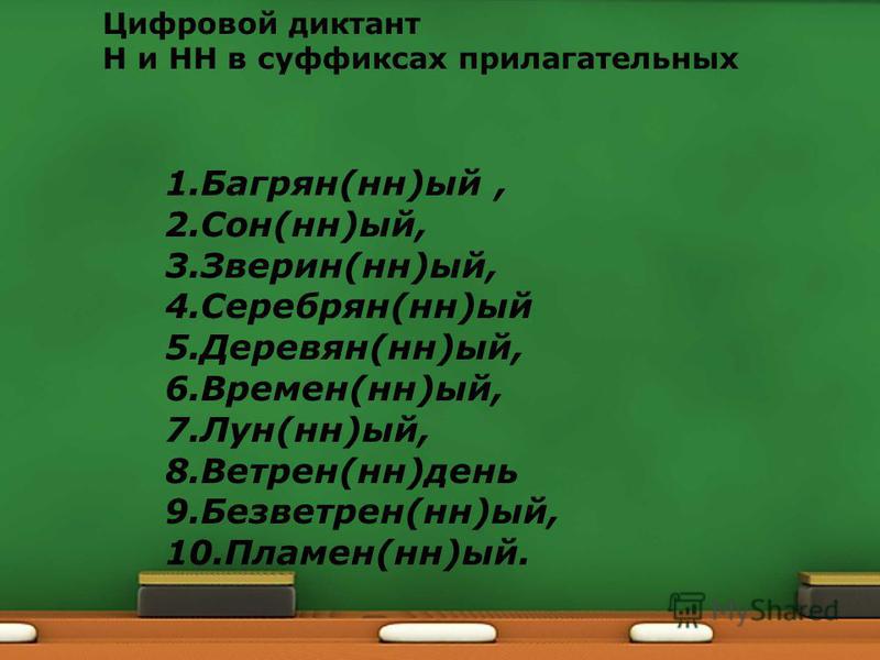 Слово и словосочетание словарный диктант. Словарный диктант н в прилагательных. Н И НН В прилагательных диктант. Правописание н и НН В прилагательных диктант. Диктант на н и НН.