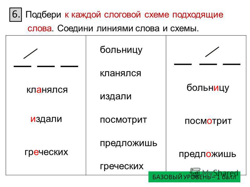 Подобрать слова по схеме