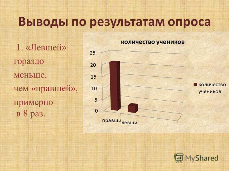 Проанализируйте рисунок 247 учебника какие способности чаще встречаются у левшей а какие у правшей