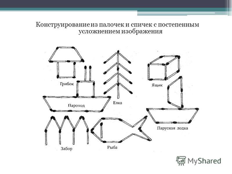 Задание конструирование. Схема построения для счетных палочек. Конструирование из палочек. Конструирование из счетных палочек. Конструирование из спичек с постепенным усложнением изображения..