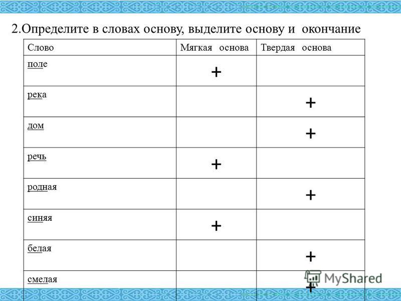 Определить твердый. Определить основу слова. Твердая и мягкая основа. Мягкая основа слова.