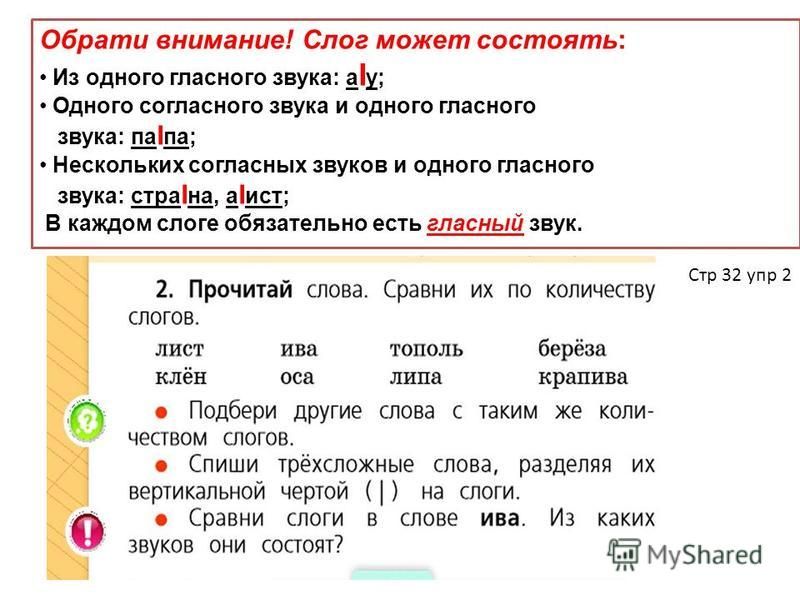 Слова с одной гласной. Слог может состоять из одного. Слог может состоять из нескольких звуков. Слог состоящий из одного гласного звука. Слог из одного гласного звука.