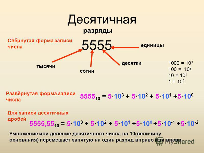 Составить схему которая разъясняет какая информация содержится в разрядах 36 значного цифрового кода