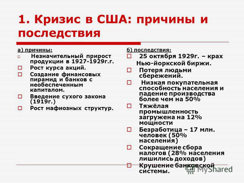 Каким образом происходил рост сша. Причины кризиса США 1929. Причины экономического кризиса в США. Экономический кризис предпосылки причины последствия. Последствия кризиса в США 1929-1933.