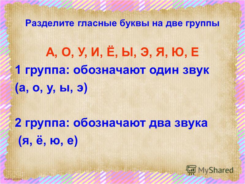 Группы букв. Гласные звуки делятся на две группы. Разделить на 2 группы гласные звуки. Гласные буквы на две группы. Разделение гласных букв на группы.