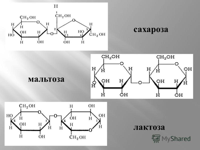 Схема реакции гидролиза сахарозы