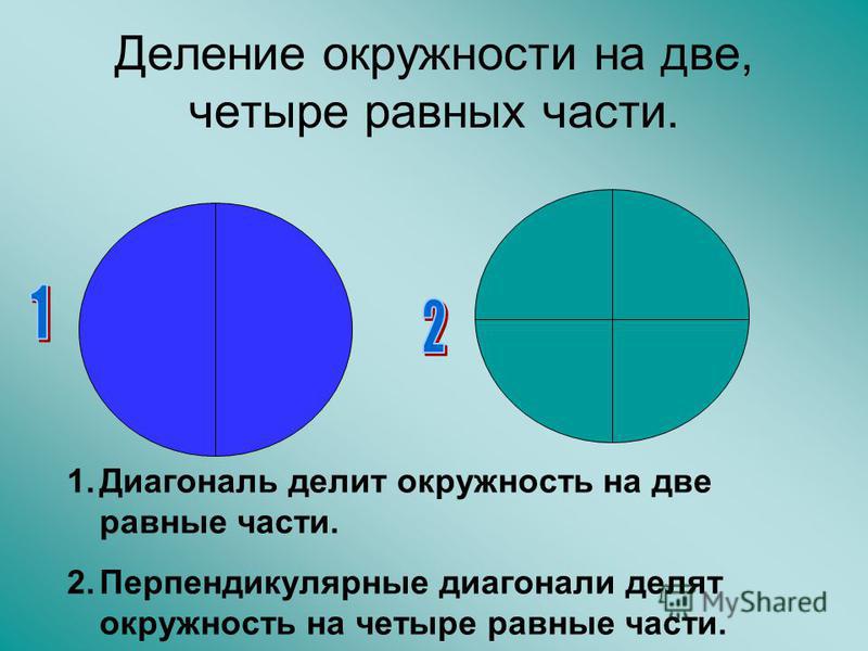 Деление круга на 4 части в старшей. Деление окружности на 2 равные части. Разделить окружность на четыре равные части. Разделить круг на две равные части. Разделение круга на 4 равные части.