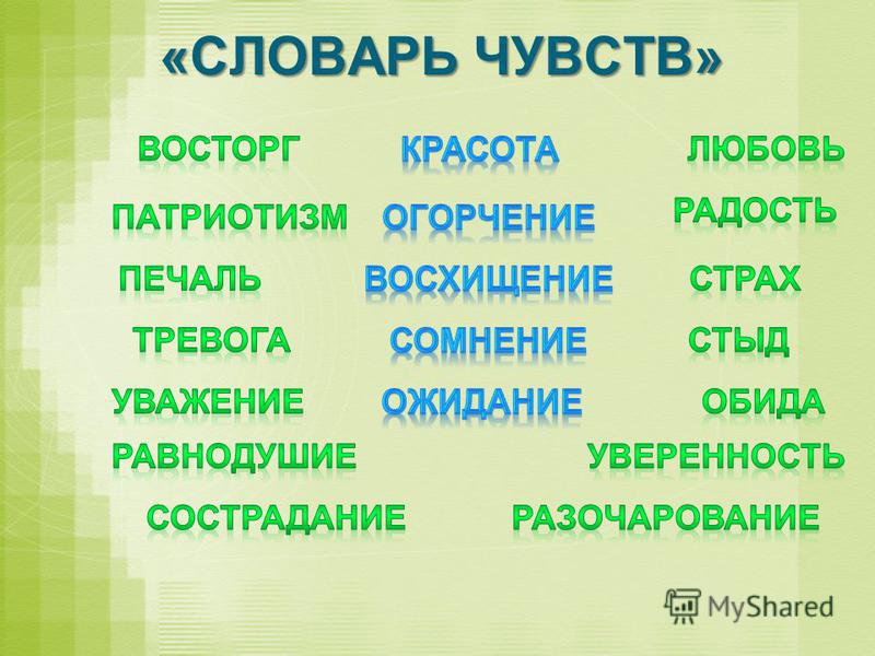 Русское слово эмоции. Словарь чувств. Словарь эмоций. Словарик чувств и эмоций. Словарь эмоций и чувств.