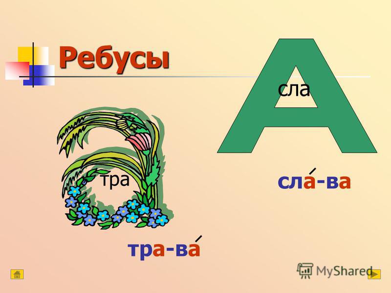 Ребусы 1 класс презентация