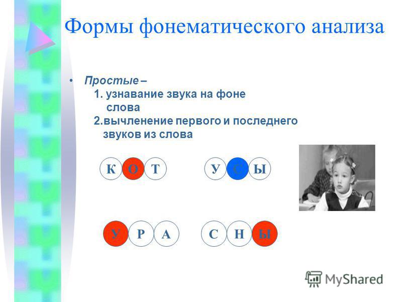 Фонематический анализ синтез и представление