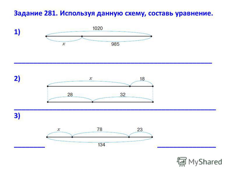 Схема к задачам на умножение 2 класс