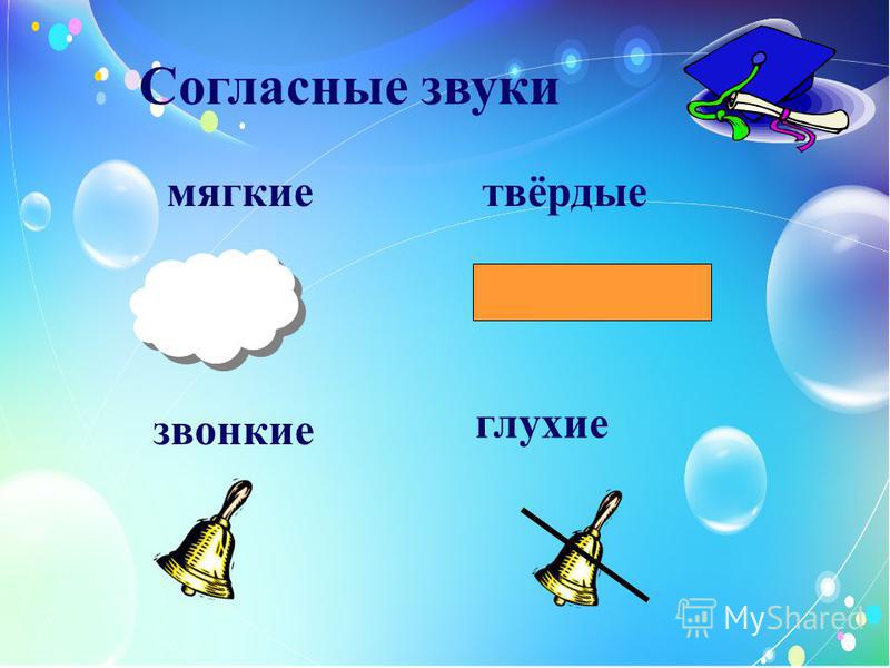 Мягкий шум. Мягкие и Твердые согласные для дошкольников. Звуки твёрдые и мягкие звонкие и глухие для дошкольников. Обозначение звонких и глухих согласных. Обозначение звонкого и глухого звука.