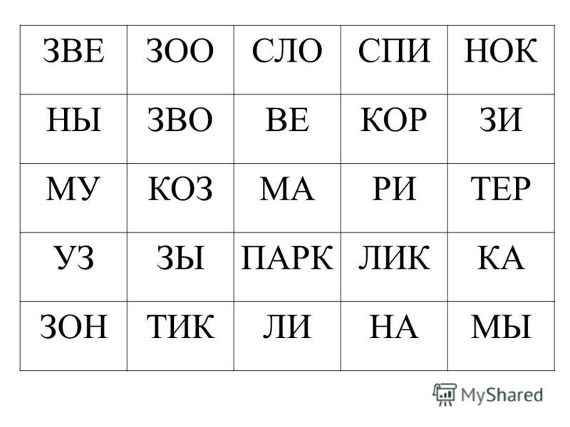 Презентация слоговые таблицы