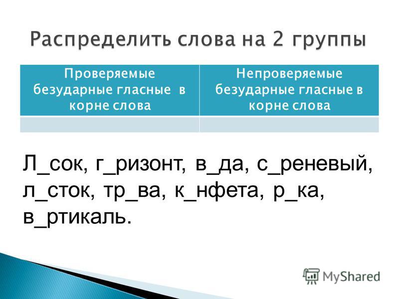 Проверяемые непроверяемые безударные гласные в корне слова