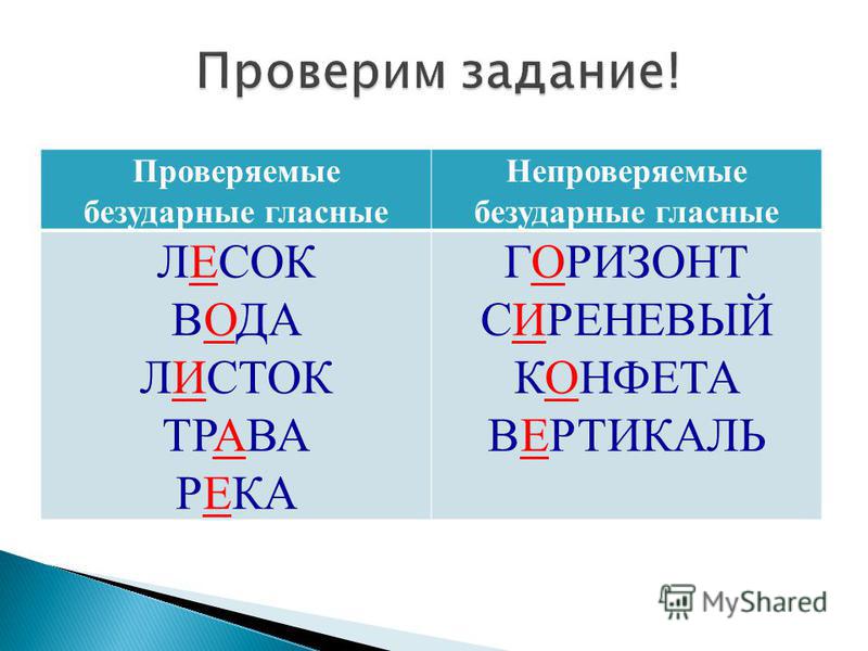 4 слова с непроверяемой гласной. Проверяемые и непроверяемые безударные гласные. Безударная гласная проверяемая и непроверяемая. Проверяемые и непроверяемые безударные гласные в корне. Проверяемые и непроверяемые слова.