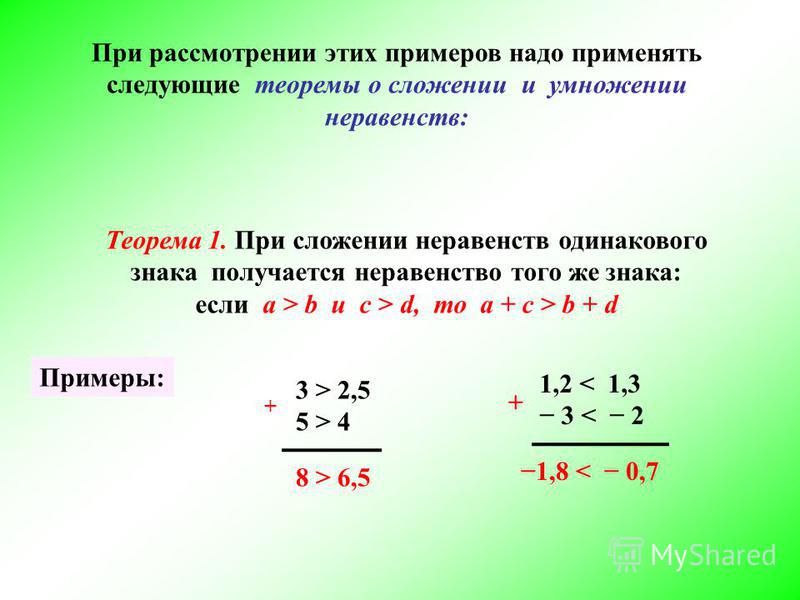 Теоремы неравенств