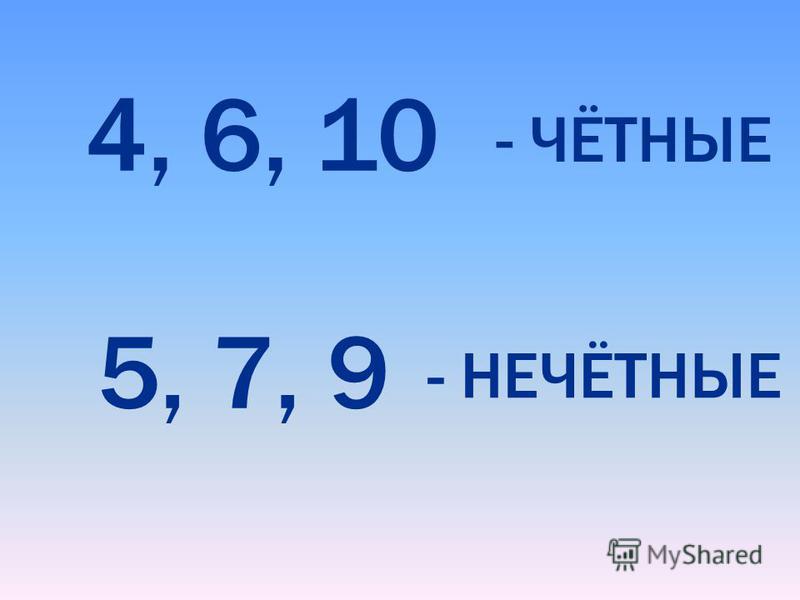 Четное число цифр. Чётные и Нечётные числа. Нечетные числа. Чётные и Нечётные числа таблица до 100. 4 Это четное или нечетное число.