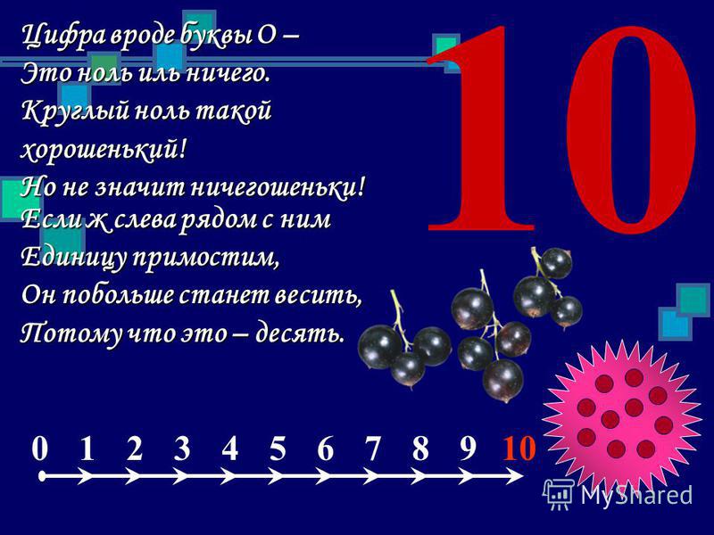 Назови любимое число. Цифра 10 презентация. Число 10 презентация.