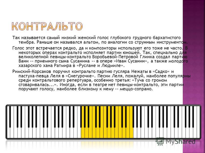 Альт голос. Меццо-сопрано диапазон голоса. Контральто диапазон голоса. Диапазон женских голосов. Контральто женский голос.