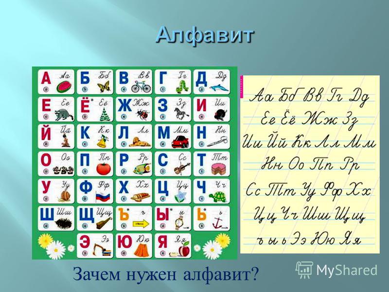 33 буквы алфавита. Алфавит. Нужен алфавит. Нужен русский алфавит. Мне нужен алфавит.