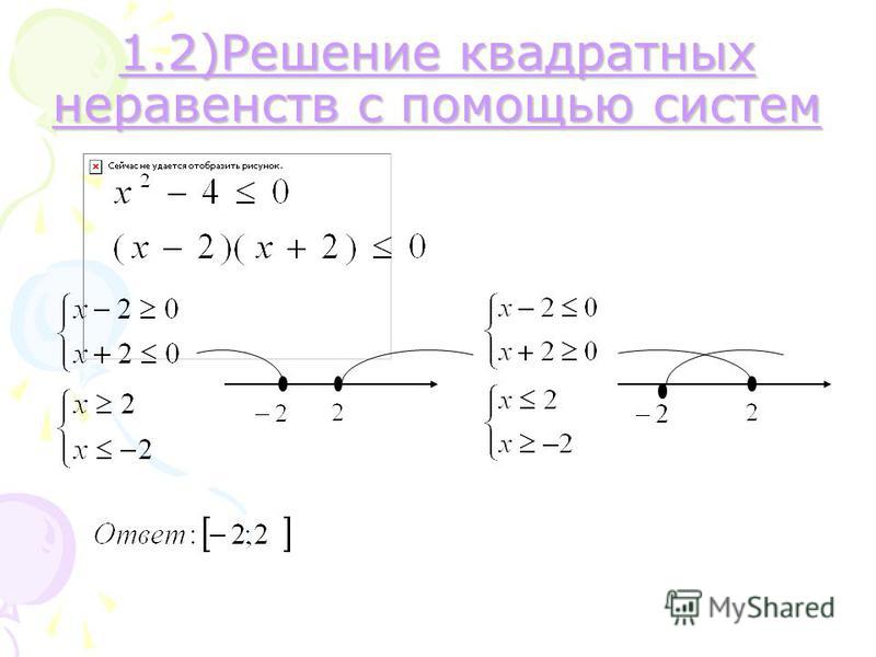 Неравенства рисунок