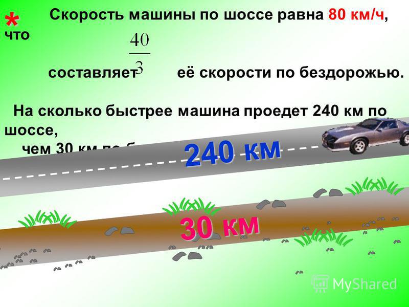 Скорость автомобиля в минуту. Скорости машины сколько км. Сколько километров в час проезжает машина. Сколько машин проезжает. Машинка проехала.