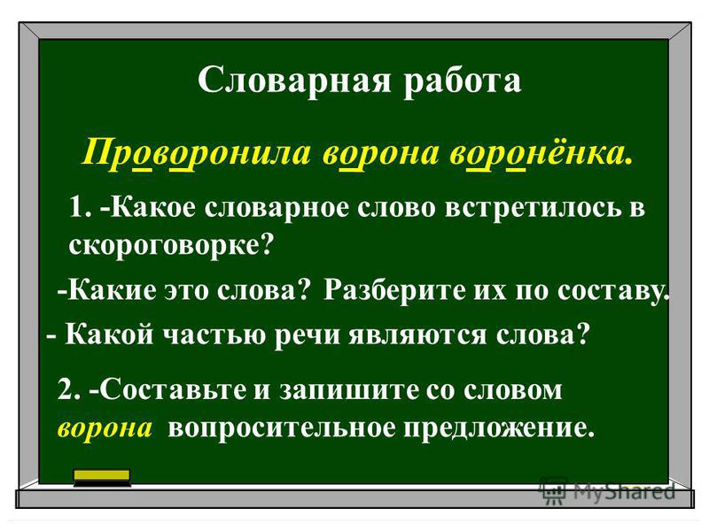 Презентация для 3 класса по русскому языку