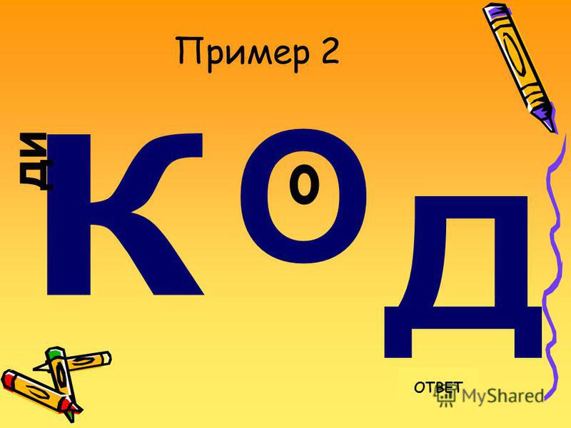 Виды ребусов. Ребусы. Ребусы примеры. Образец ребусов. Виды ребусов с примерами.