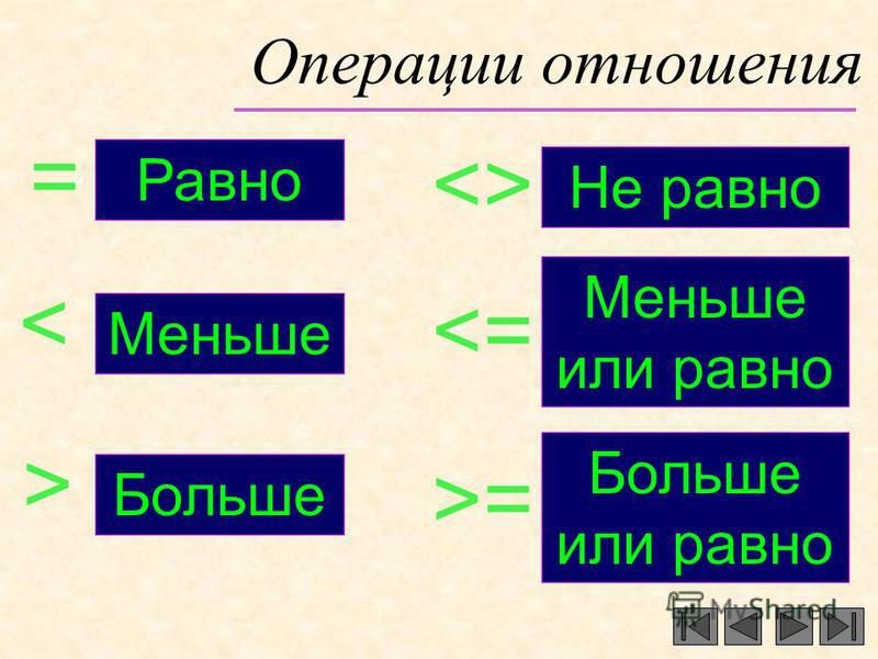 Больше или равно тех