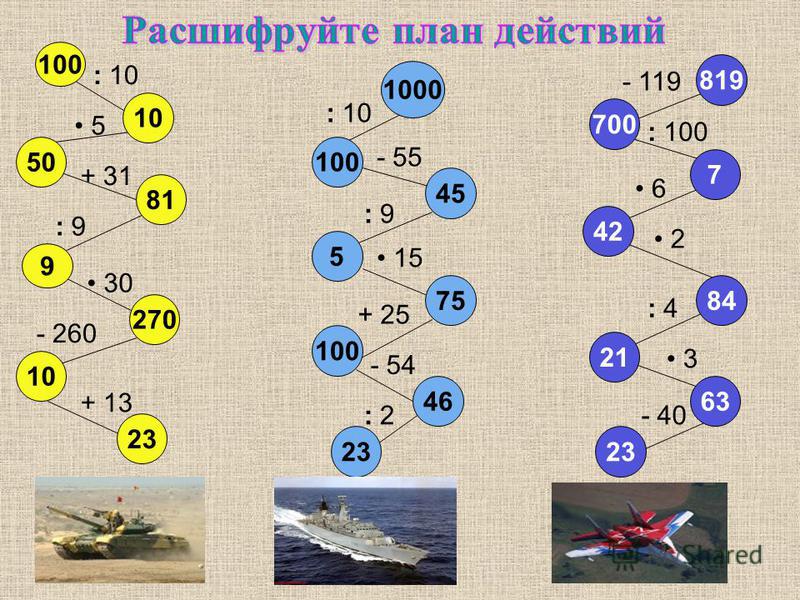 Презентация 4 класс математика умножение на трехзначное число 4 класс