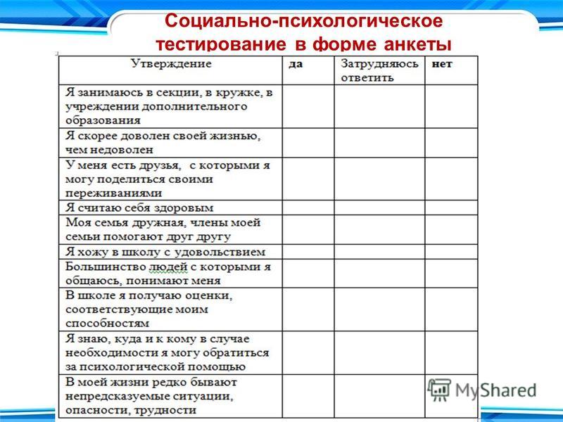 План работы с детьми группы риска по результатам социально психологического тестирования