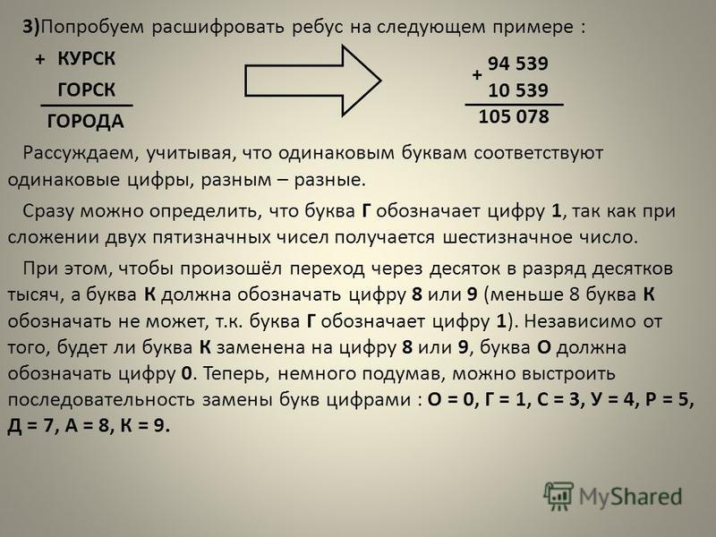 Буквы равны в ребусе. Решите ребус Курск горск города. Решить ребус одинаковые цифры обозначают одинаковые буквы. Курск горск города. Разгадать ребус одинаковым буквам соответствуют одинаковые цифры.