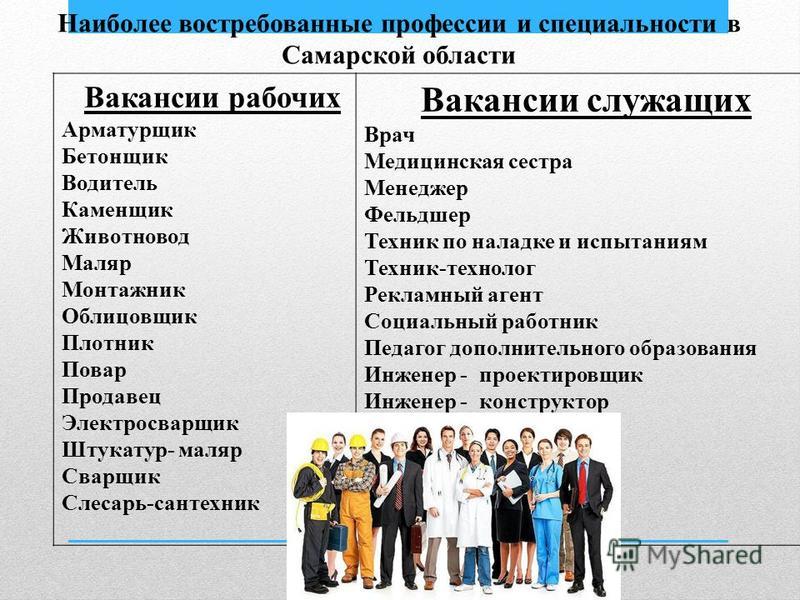 Специальности в работе какие. Государственные профессии. Профессии список. Перечень служащих профессий. Профессии госслужащих список.