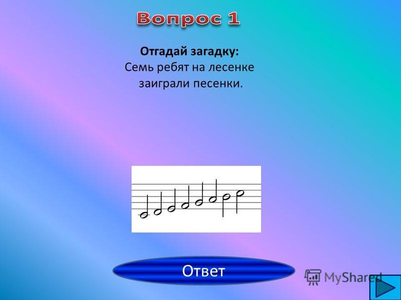 На пяти проводах отдыхает. Загадка семь ребят на лесенке. Загадка семь ребят на лесенке заиграли песенки. Загадки про Ноты семь ребят. Загадки про музыкальные Ноты на пяти проводах.