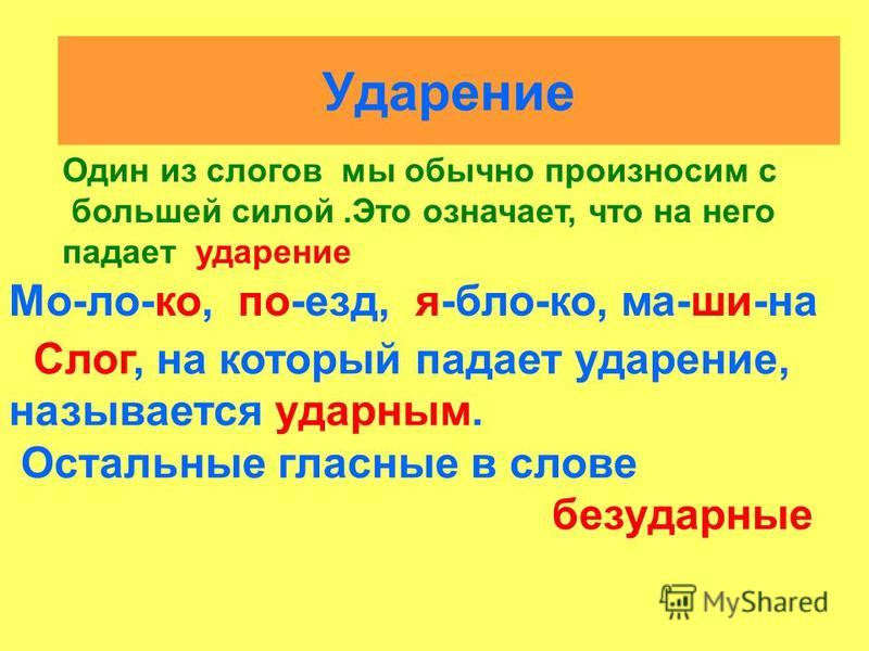 Перенос слова ударение