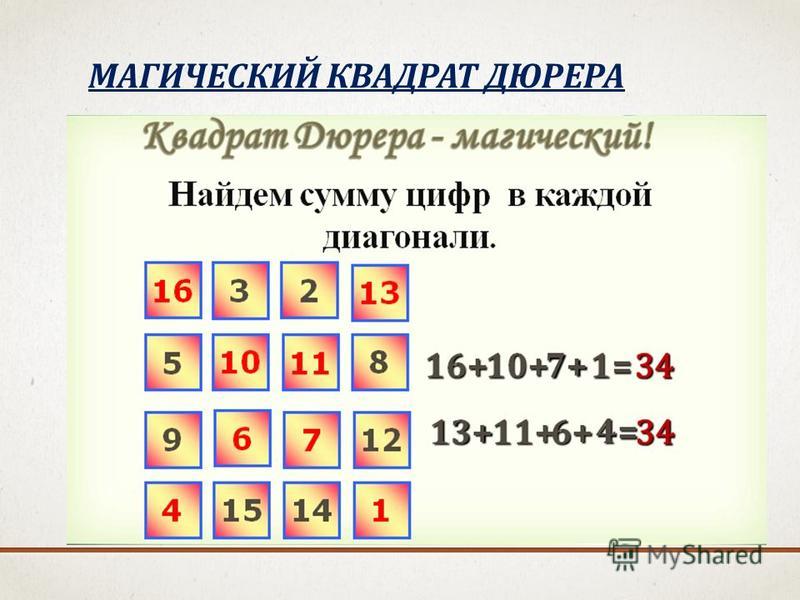 Магический квадрат 3 класс решение с ответами. Магический квадрат 4 класс. Магический квадрат 4 класс математика. Магический квадрат 4 класс с ответами. Методы построения магических квадратов.