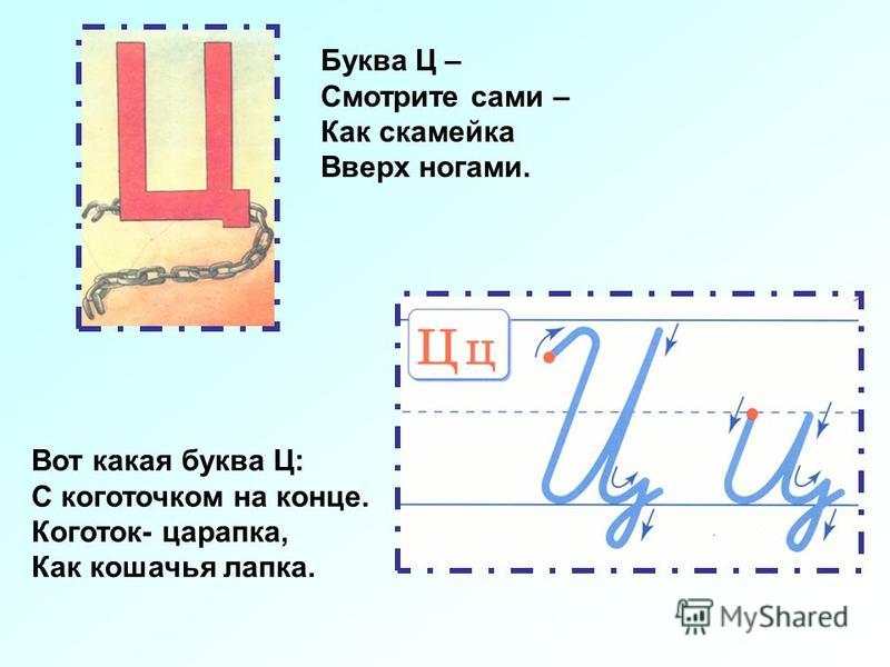 Конспект урока письма 1 класс буква т. Буква ц. Правильное написание буквы ц.