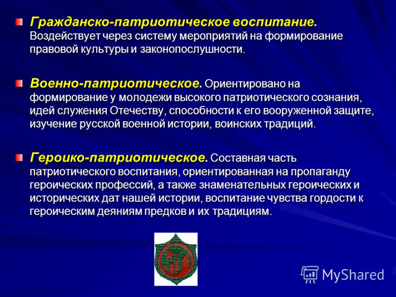 Развитие патриотического воспитания. Гражданское и патриотическое воспитание. Патриотическое воспитание молодежи презентация. Гражданское и патриотическое воспитание молодежи. Гражданско-патриотическое воспитание презентация.