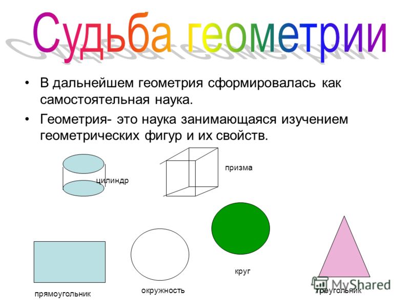 Геометрические фигуры и их свойства 7 класс. Что изучает геометрия. Измерение геометрических фигур. Геометрия наука. Наука изучающая геометрические фигуры.