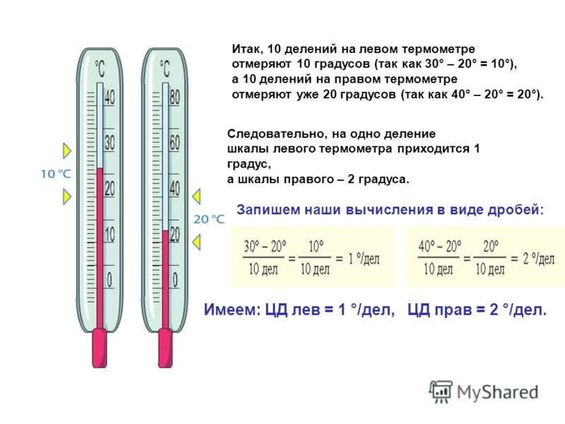 Определить температуру в градусах цельсия