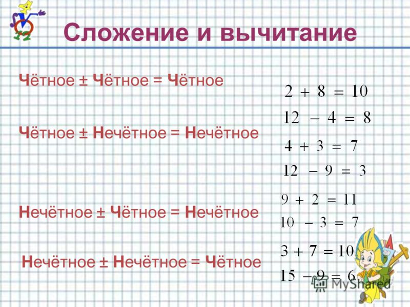 Задачи о четных и нечетных числах проект