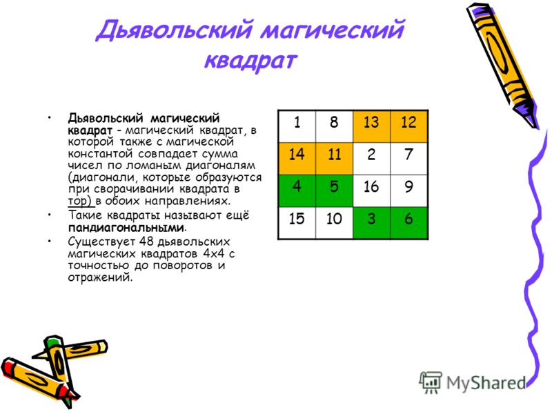 Расположение числа. Магический квадрат Генри э Дьюдени. Квадраты Генри э. Дьюдени и Аллана у. Джонсона. Магические квадраты квадраты Генри э. Дьюдени и Аллана у. Джонсона. Пандиагональный Дьявольский магический квадрат.