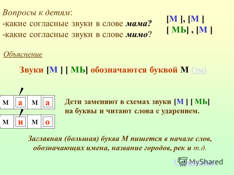 Слово цвет звук. Согласный звук м. Слова с мягким звуком м. Буква м обозначает звук. Буква м звуки м мь.