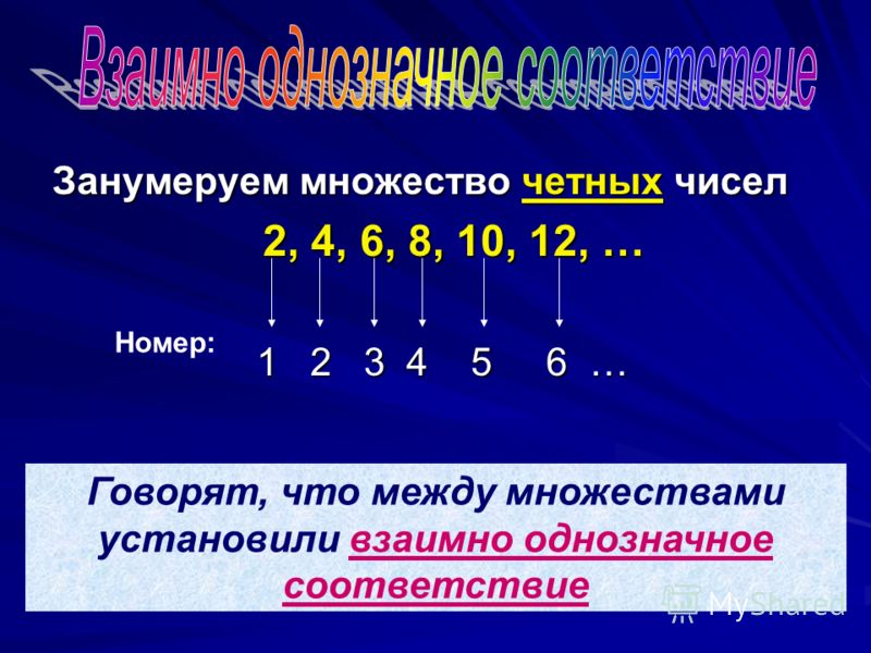 1 5 четных числа. Множество всех четных чисел. Взаимно однозначные числа.