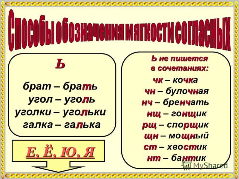 Слова с сочетанием букв без