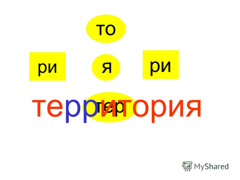 Слово территория. Тема урока словарные слова. Территория слова. Словарное слово территория. Рисовать словарное слово по слогам.